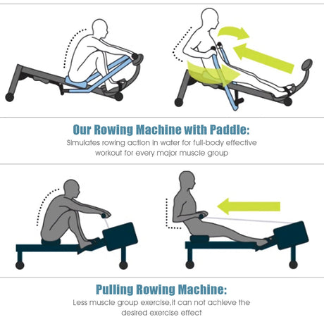 Exercise Adjustable Double Hydraulic Resistance Rowing Machine