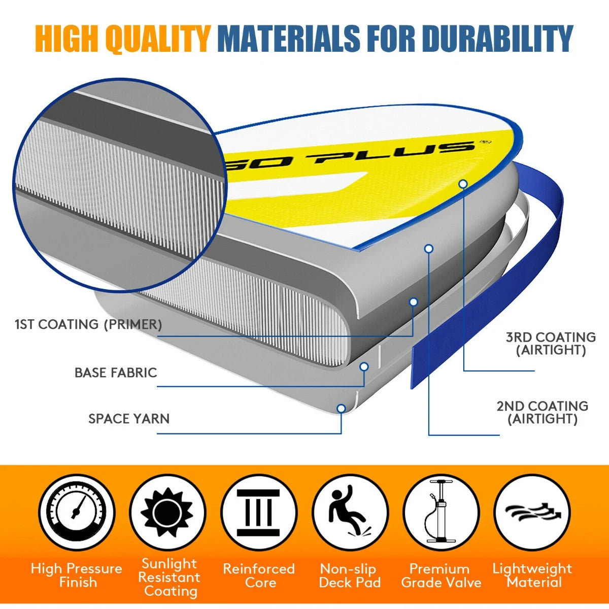 11 Feet Inflatable Stand Up Paddle Board with Aluminum Paddle-Yellow