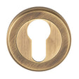 ESCUTCHEON - EURO PROFILE - SCREW-ON ROUND ROSE - ANTIQUE BRASS - EACH