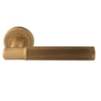 IMAGE LINES LEVER ON SPRUNG SCREW-ON ROUND ROSE - Antique Brass - PAIR