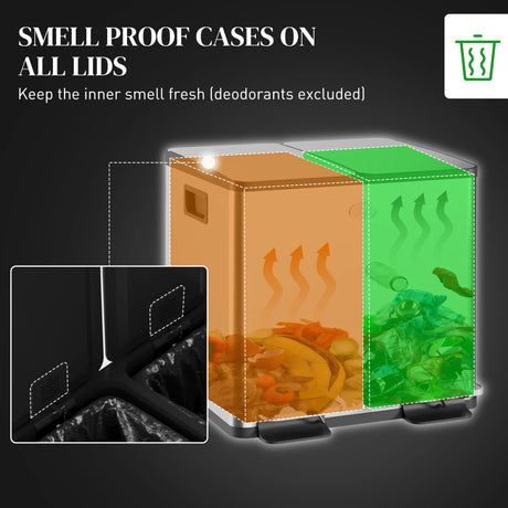 HOMCOM 30L Dual Compartment Stainless Steel Bin, with Deodoriser Holders - Silver Tone