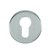 Tupai Rapido CurvaLine Euro Escutcheons on Round Rose - Satin Chrome - Pair