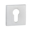 Tupai Rapido 5S Line Euro Escutcheons on 5mm Slimline Square Rose - Satin Chrome - Pair