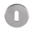 Tupai Rapido CurvaLine Key Escutcheons on Round Rose - Bright Polished Chrome - Pair