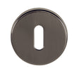 Tupai Rapido CurvaLine Key Escutcheons on Round Rose - Titanium - Pair