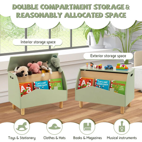 Kids Toy Box with Safety Hinge for Playroom