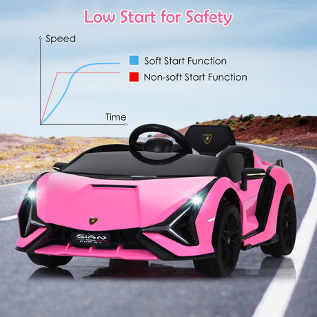 12V Kids Electric Ride on Car with Remote Control-Pink