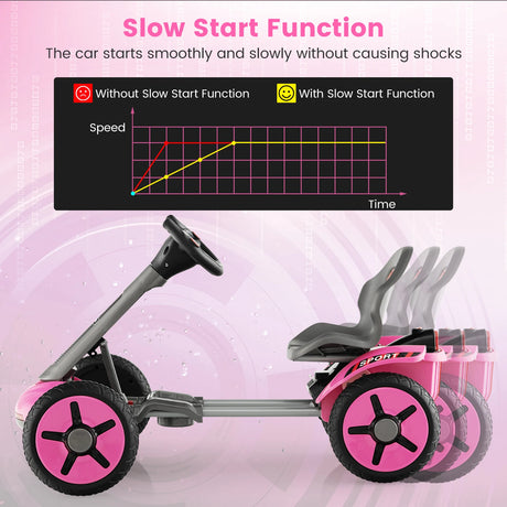12V Electric Ride on Car with Adjustable Steering Wheel and Seat-Pink