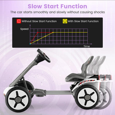 12V Electric Ride on Car with Adjustable Steering Wheel and Seat-White