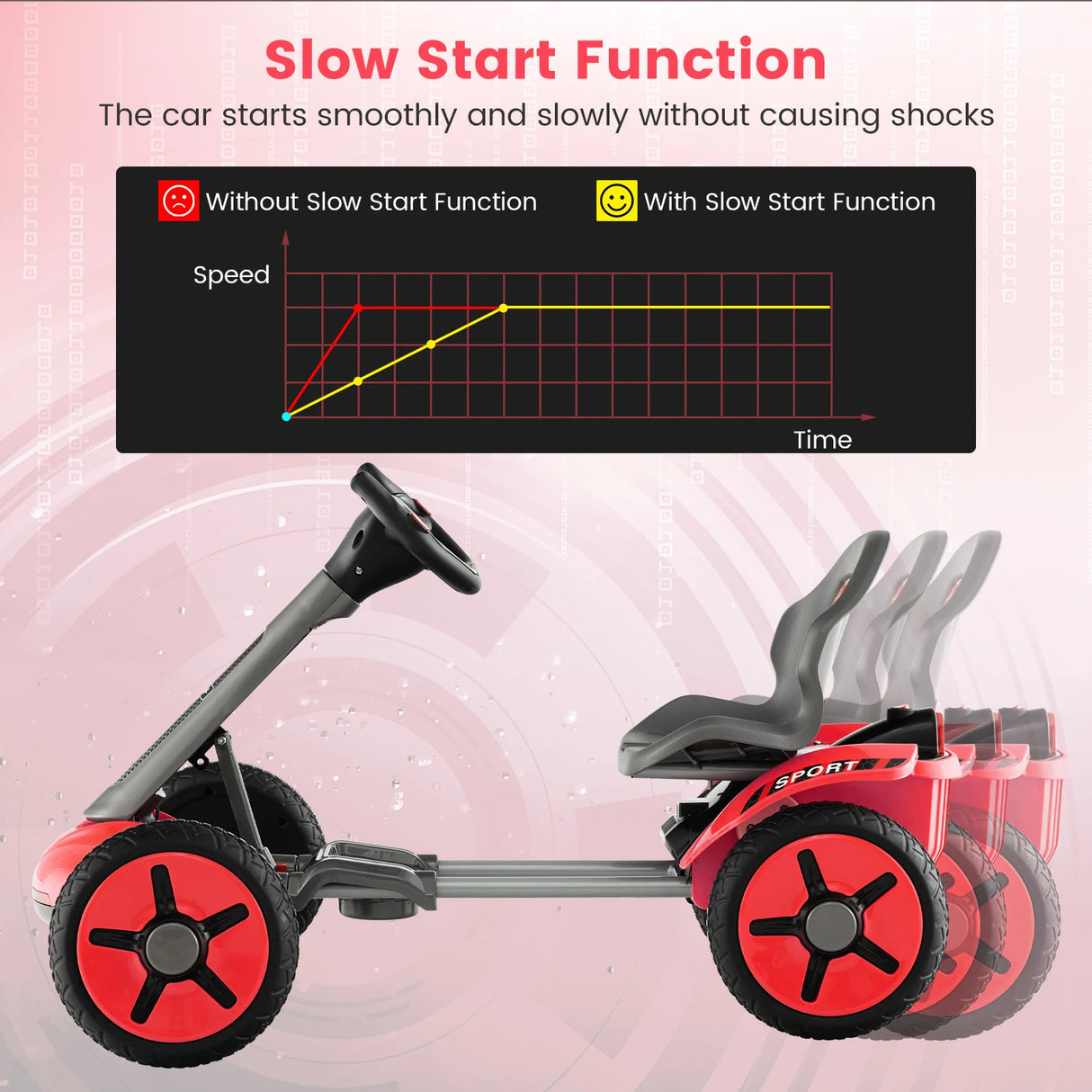 12V Electric Ride on Car with Adjustable Steering Wheel and Seat-Red