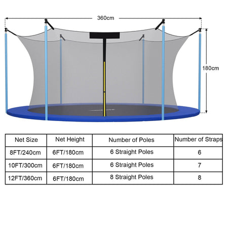 12Ft Replacement Weather-Resistant Trampoline Safety Enclosure Net