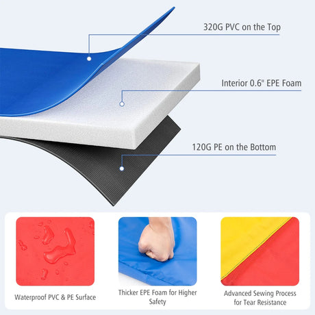 12 Feet Waterproof and Tear-Resistant Universal Trampoline Safety Pad Spring Cover-Multicolor