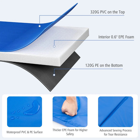 12 Feet Waterproof and Tear-Resistant Universal Trampoline Safety Pad Spring Cover-Blue