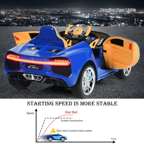 12V Kids Licensed Battery Powered Vehicle with Remote Control-Navy