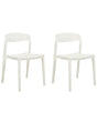 Set of 2 Dining Chairs White Stackable Armless Leg Caps Plastic Conference Chairs Contemporary Modern Design Dining Room Seating Beliani