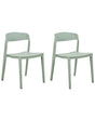 Set of 2 Dining Chairs Mint Green Stackable Armless Leg Caps Plastic Conference Chairs  Contemporary Modern Design Dining Room Seating Beliani