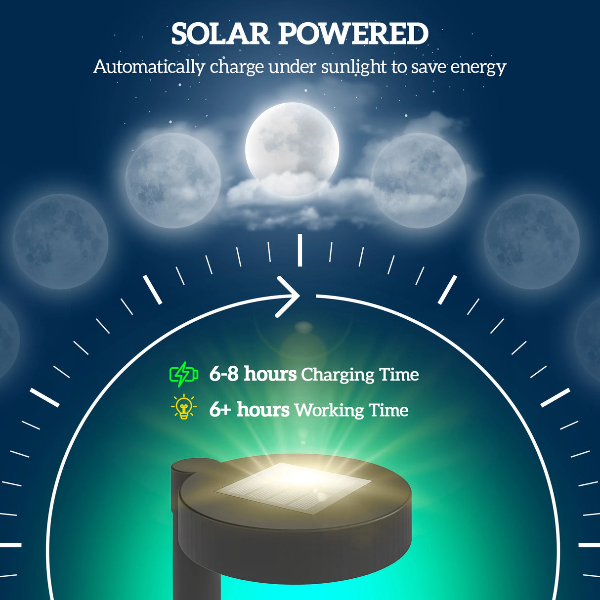 Outsunny Solar Lights Outdoor Garden Stake 8 Pack Pathway Lighting, Solar Stake Lights with Auto On/Off LED, IP44 Waterproof Plastic Outdoor Garden Lighting for Path, Patio and Landscape