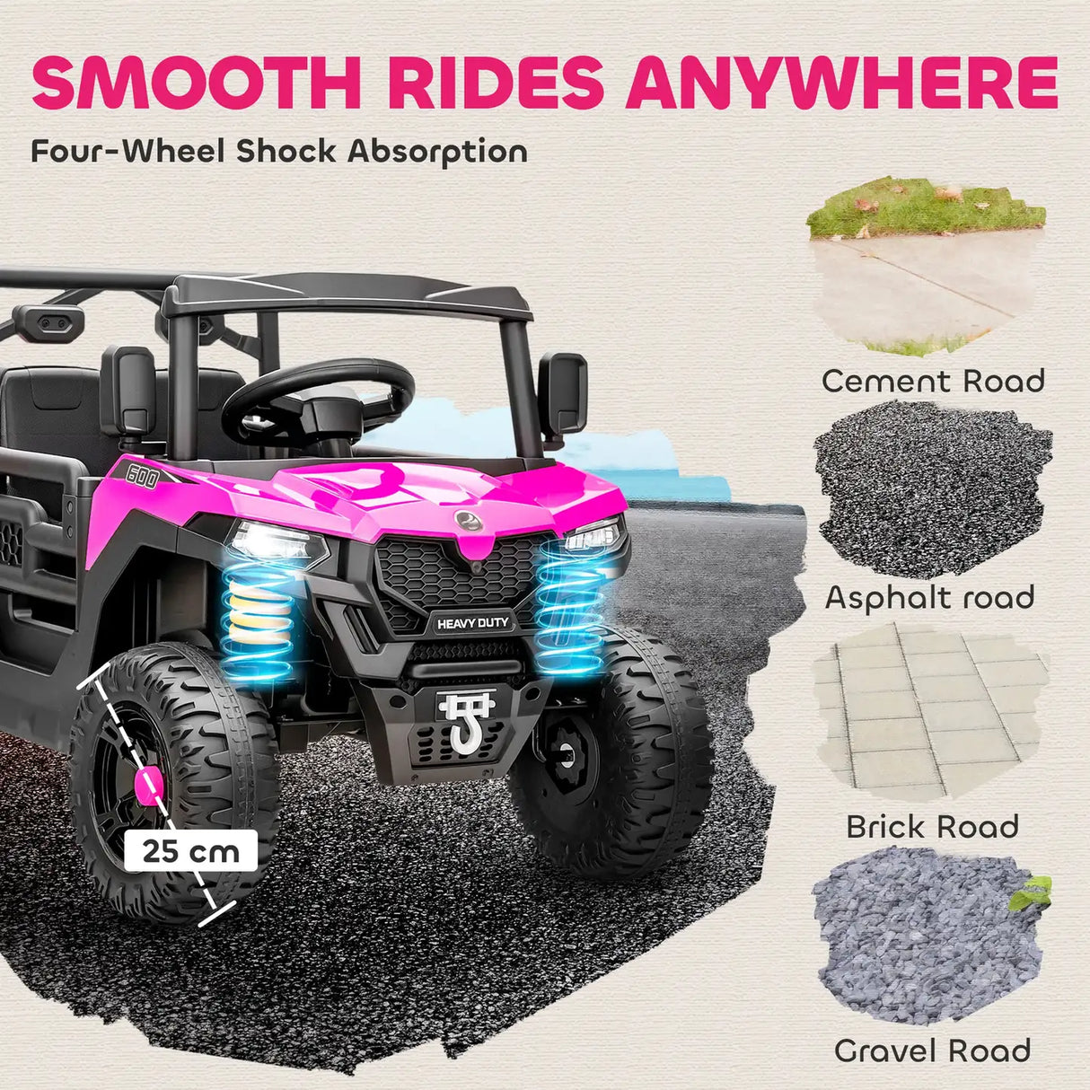 AIYAPLAY Kids Ride on Car, 12V Electric Kids UTV with Electric Dump Bed, 4-Wheel Suspension for 3-8 Years, Pink