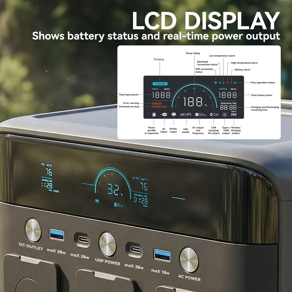 HOMCOM Portable Power Station with LiFePO4 Battery, 1.5H Fast Charge, Camping Power Pack with 600W AC/USB-A & USB-C Output