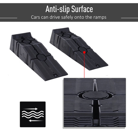 DURHAND 2 Pieces Car Ramps Heavy Duty 2.5 Ton Motorhome Levelling Ramps, Plastic Garage Workshop Car Lift, Portable Automotive Vehicle Campervan Car Ramp, Black