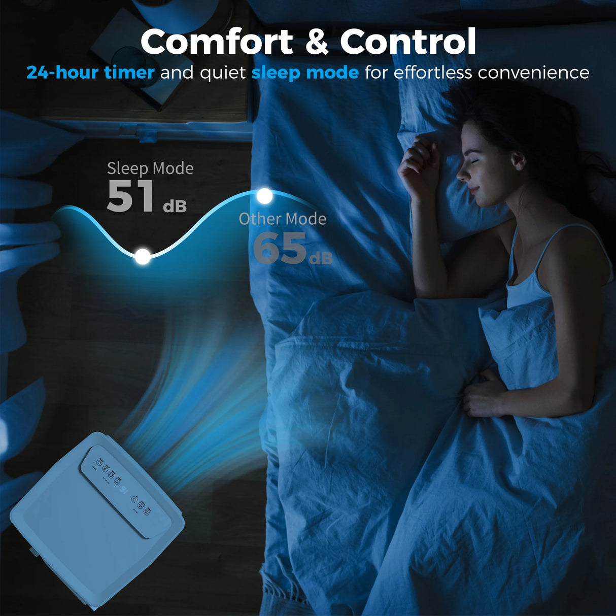 HOMCOM 7000 BTU Air Conditioning Unit, 3-in-1 Portable Air Conditioner, Dehumidifier, Cooling Fan with 2 Speeds, 24H Timer, Remote Control, LED Display, Window Venting Kit, 15m2