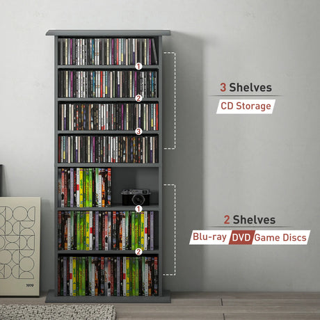 HOMCOM 360 CD Storage Unit - Grey