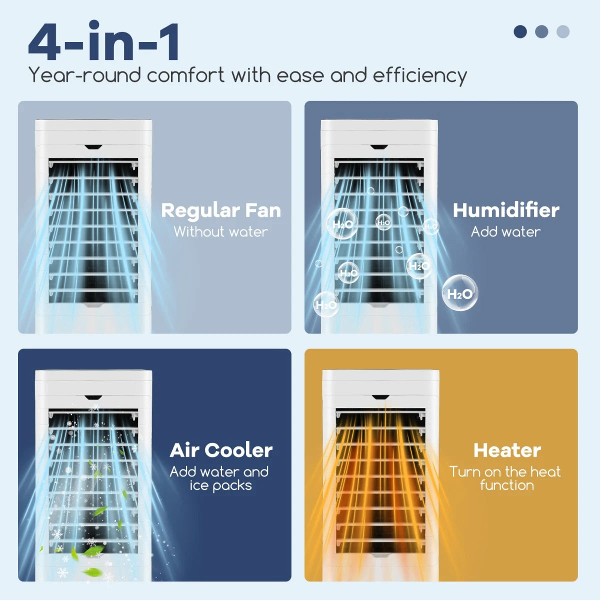 Evaporative Air Cooler and Heater with 3 Speeds and 3 Modes-White