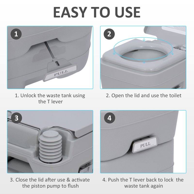 Outsunny Portable Toilet and Camping Sink Set with Fresh and Waste Tank, Wastewater Recycled Set for Outdoor Events