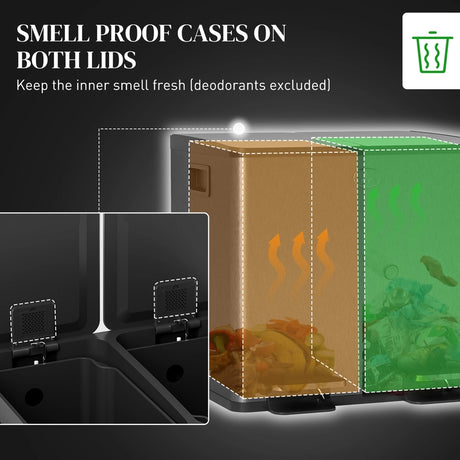 HOMCOM 30L Dual Compartment Stainless Steel Bin, with Deodoriser Holders - Black