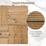 Outsunny 27 Pcs Wooden Interlocking Decking Tiles, Outdoor Flooring Tiles for Patio, Balcony, Terrace, Hot Tub, 30 x 30 cm per Piece, 2.5 per Pack, Brown