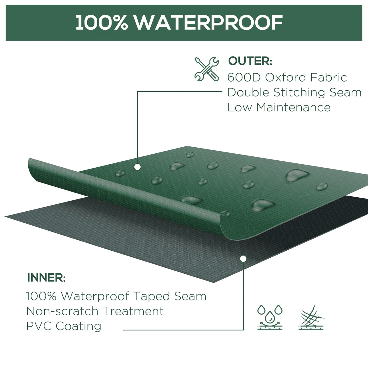 Outsunny Large Patio Garden Furniture Set Cover 600D Oxford Square Waterproof, 230 x 230 x 70 cm, Green