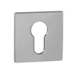 Tupai Exclusivo 5S Line Euro Escutcheons on 5mm Slimline Square Rose - Bright Polished Chrome - Pair