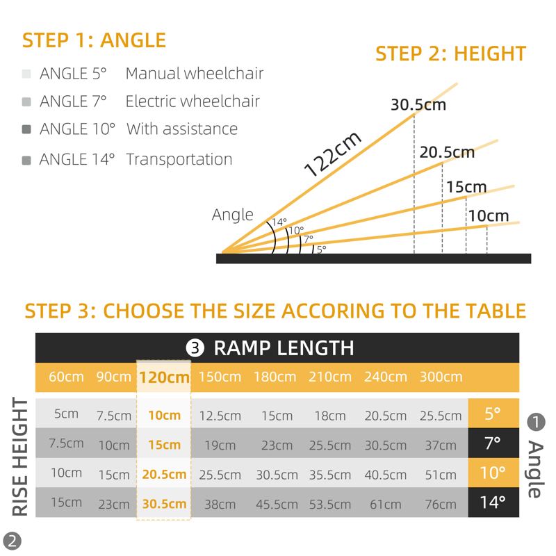 HOMCOM Set of Two 122cm Three-Level Aluminium Wheelchair Ramps