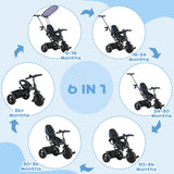 HOMCOM 6 in 1 Tricycle for Kids with 5-point harness straps, Removable Canopy, Dark Blue