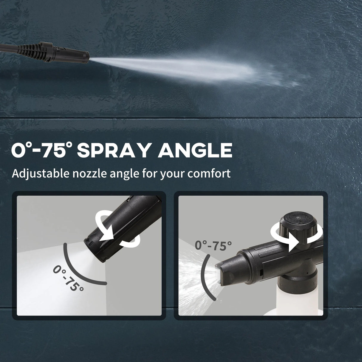 DURHAND 1800W High Pressure Washer, 150 Bar Pressure, 510 L/h Flow, High-Performance Portable Power Washer Jet Wash Cleaner with 6M Hose, Snow Foam Bottle for Garden, Car, Furniture, Yellow