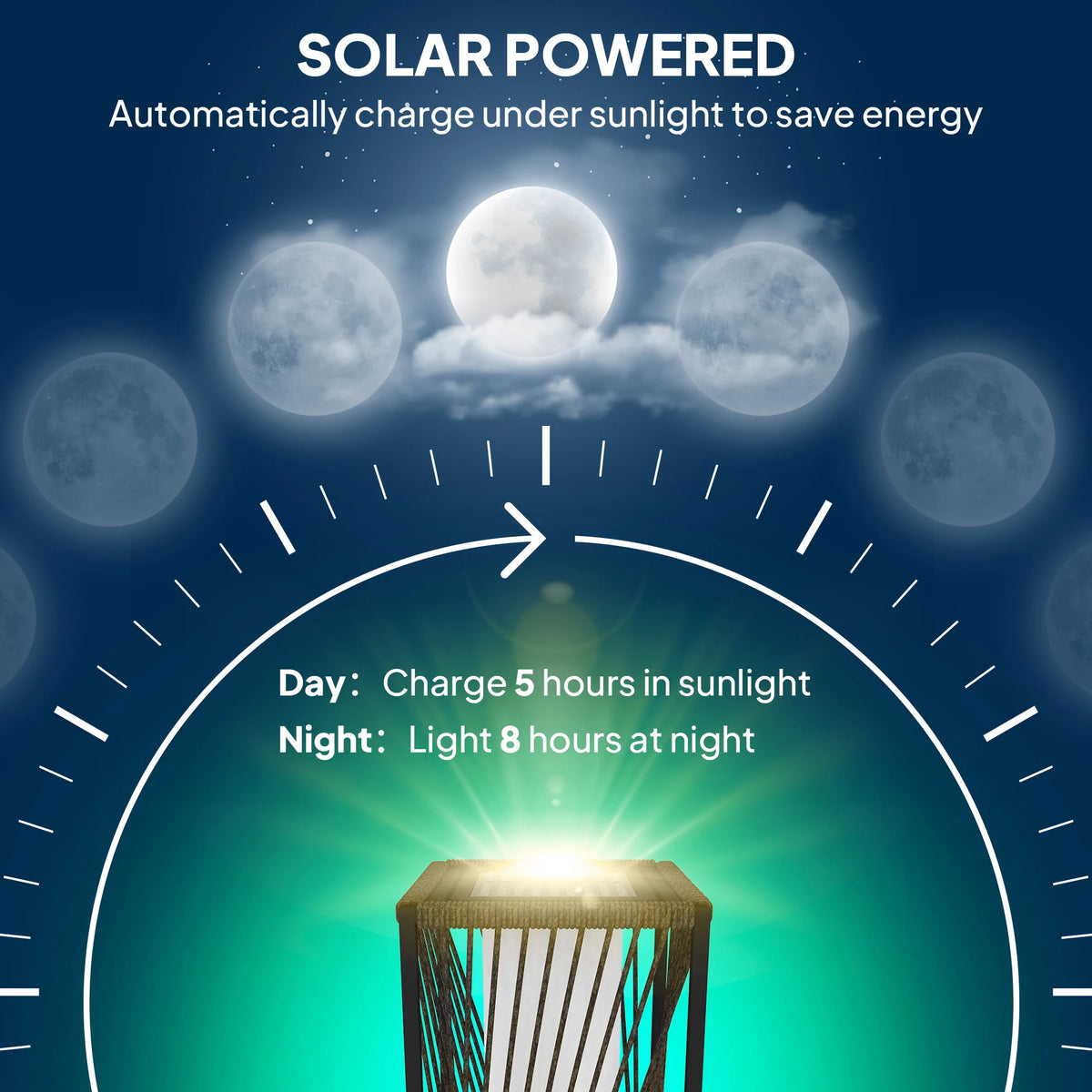 Outsunny Garden Rattan Lamp, 77 cm Tall Solar Rattan Floor Lamp, Solar Garden Light with Auto On/Off LED Lights, IP44 Waterproof for Outdoor, Porch, Pathway, Deck, Grey