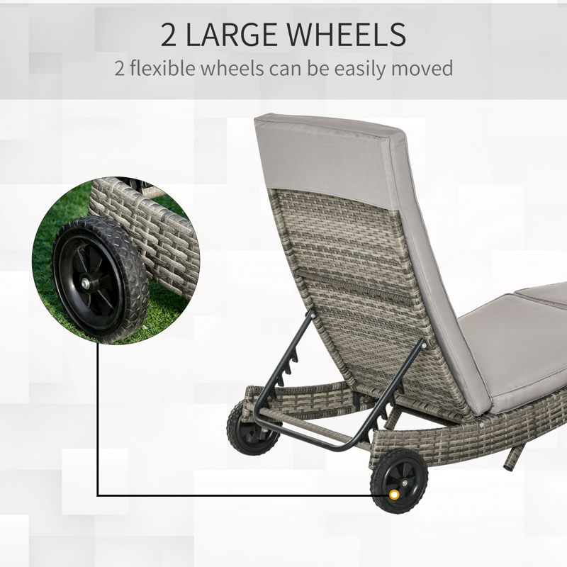 Outsunny Patio Wicker Chaise Lounge Chair, Outdoor PE Rattan Sun Lounger with Adjustable Backrest and 2 Wheels, Grey