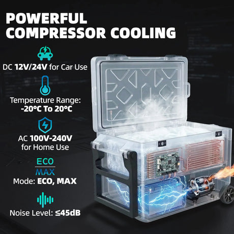 Outsunny 42.5L Compressor Car Fridge Freezer, Camping Refrigerator with App Control, 20C-20C