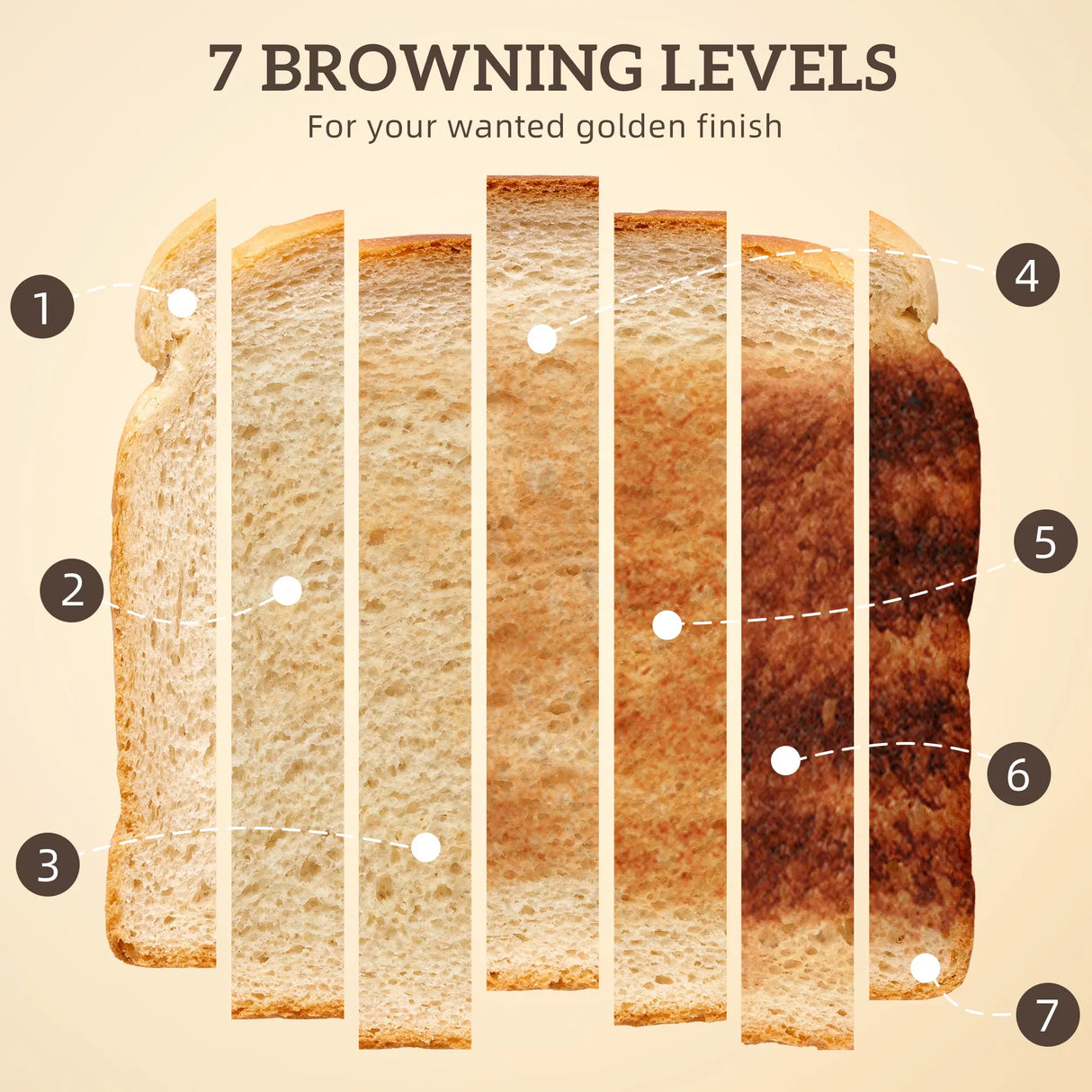 HOMCOM Kettle and Toaster Set, 1.7L 3000W Rapid Boil Jug Kettle with Strix Thermostat, Limescale Filter, 4 Slice Toaster with 7 Browning Controls, Crumb Tray, Black