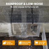 Outsunny Front Door Canopy, Outdoor Awning, 303 x 96cm Rain Shelter for Window, Porch and Front/Back Door, Clear